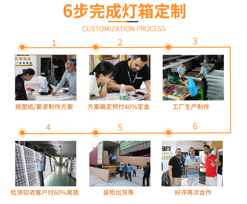 工程燈箱型材_11