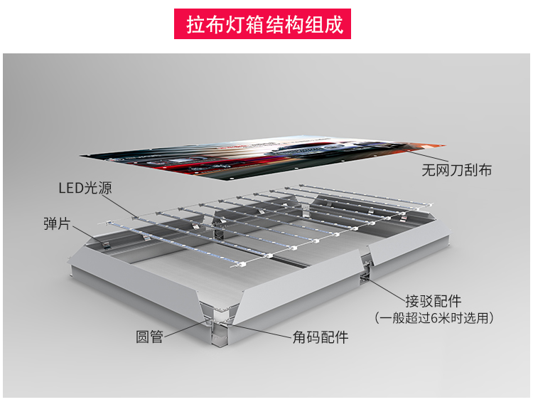 大型綜合體外墻工程拉布燈箱_05