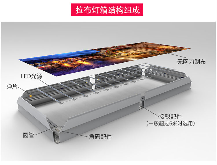 新西蘭外墻工程拉布燈箱_05