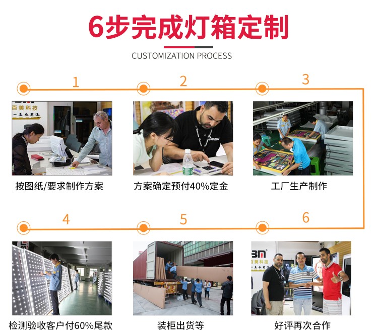 美國拉斯維加斯奧特萊斯外墻工程超薄拉布燈箱_09