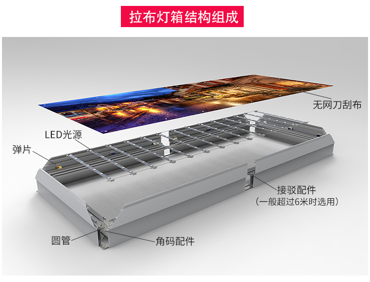 商業(yè)項目戶外大型拉布燈箱_06