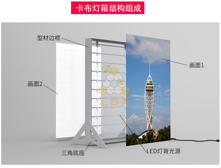 HBMCD-100雙面背光源卡布燈箱_04