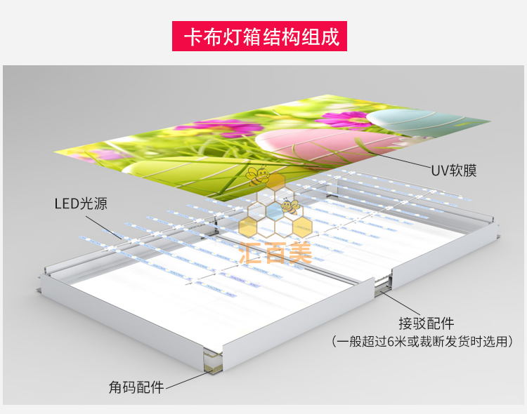 HBMC-120手機(jī)店室內(nèi)卡布燈箱_06