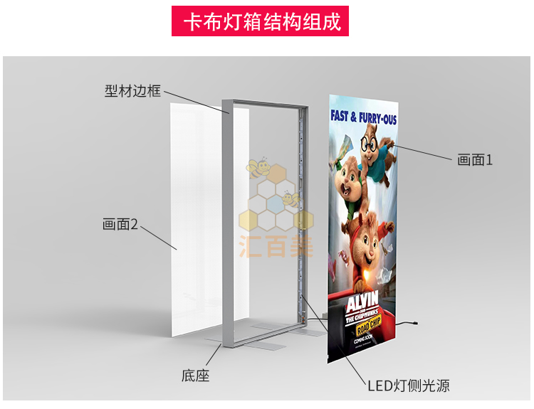 HBMCD-120菜式水果卡布燈箱_05