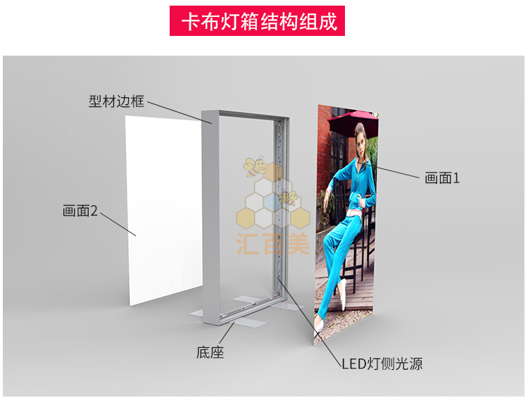 HBMCD-120轉(zhuǎn)角側(cè)光源卡布燈箱_05