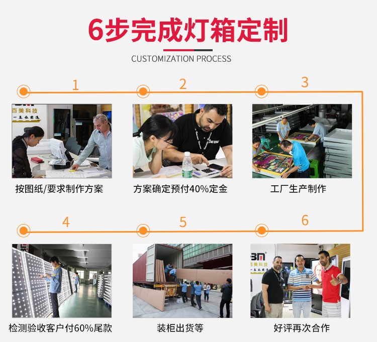 HBMCD-100奢侈品服裝店軟膜卡布燈箱_09