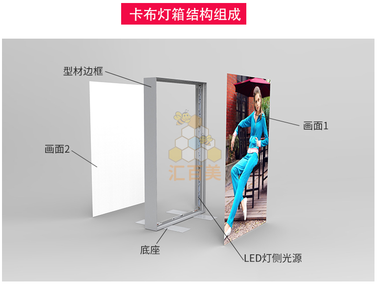 HBMCD-160廣州四季酒店酒會(huì)雙面測(cè)光源卡布燈箱_05