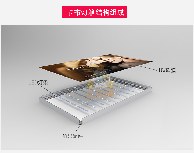 HBMC-60手機(jī)店卡布燈箱_04