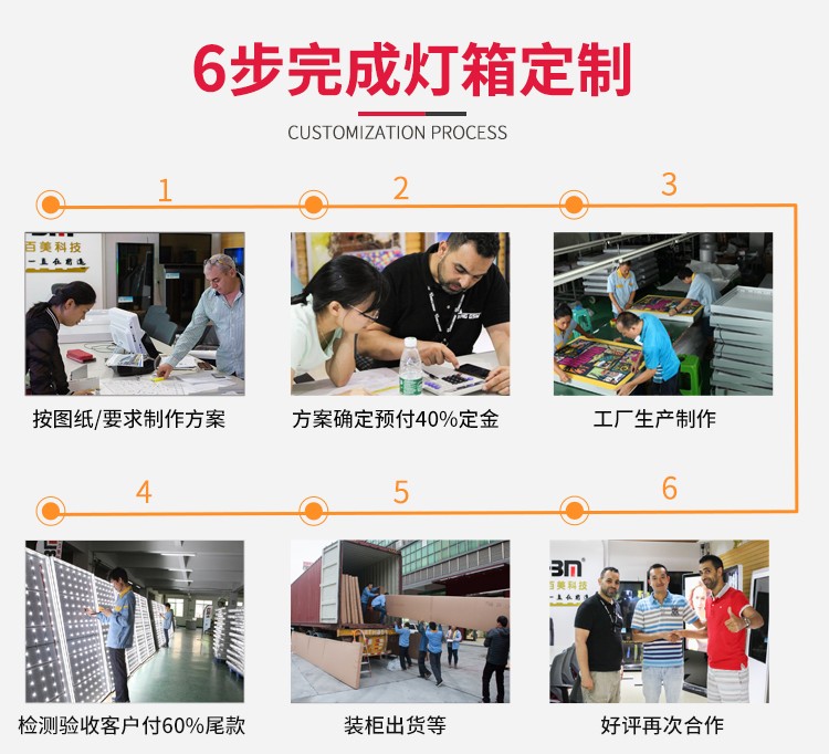 HBMC-50酒店卡布燈箱_08